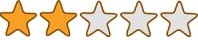 2 von 5 Sterne ermittelt aus 1 User Ratings